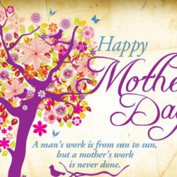 Happy mothers day wishes